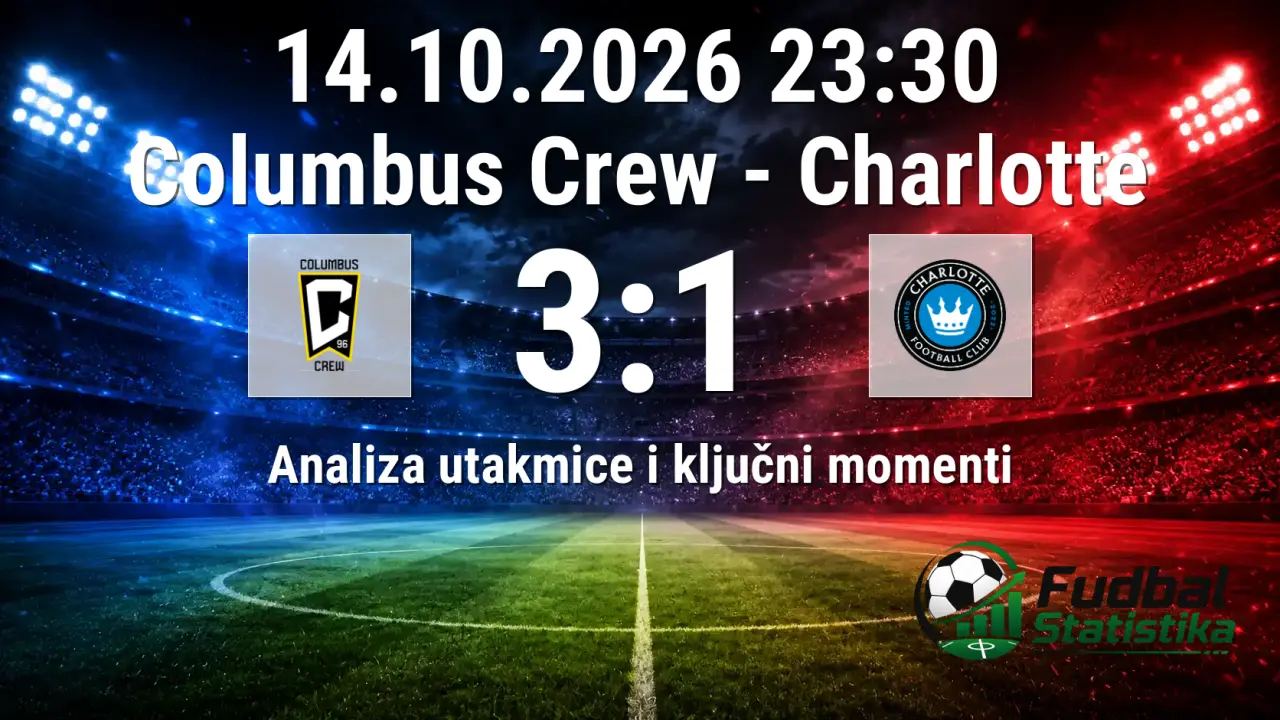Columbus Crew - Charlotte 3:1