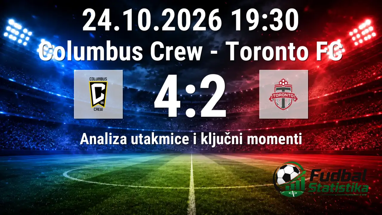 Columbus Crew - Toronto FC 4:2, MLS 2026