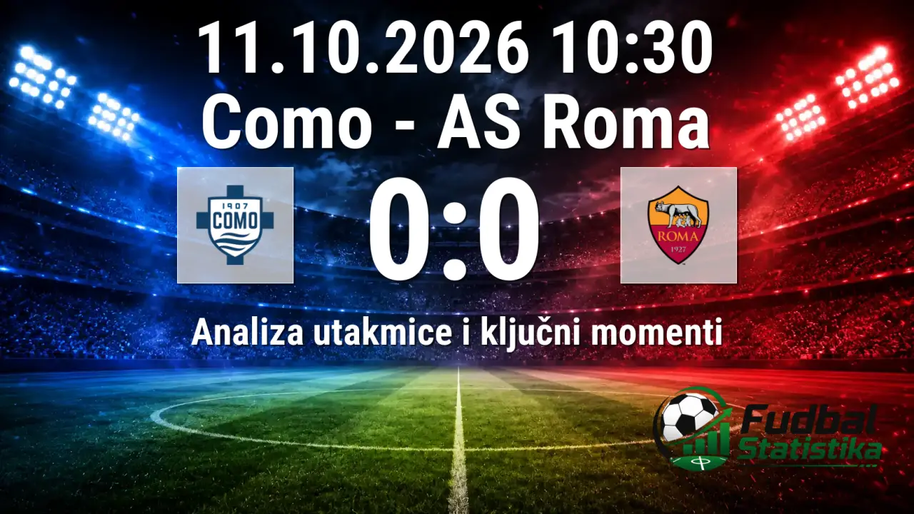 Como - AS Roma 0:0, Serie A 6. kolo