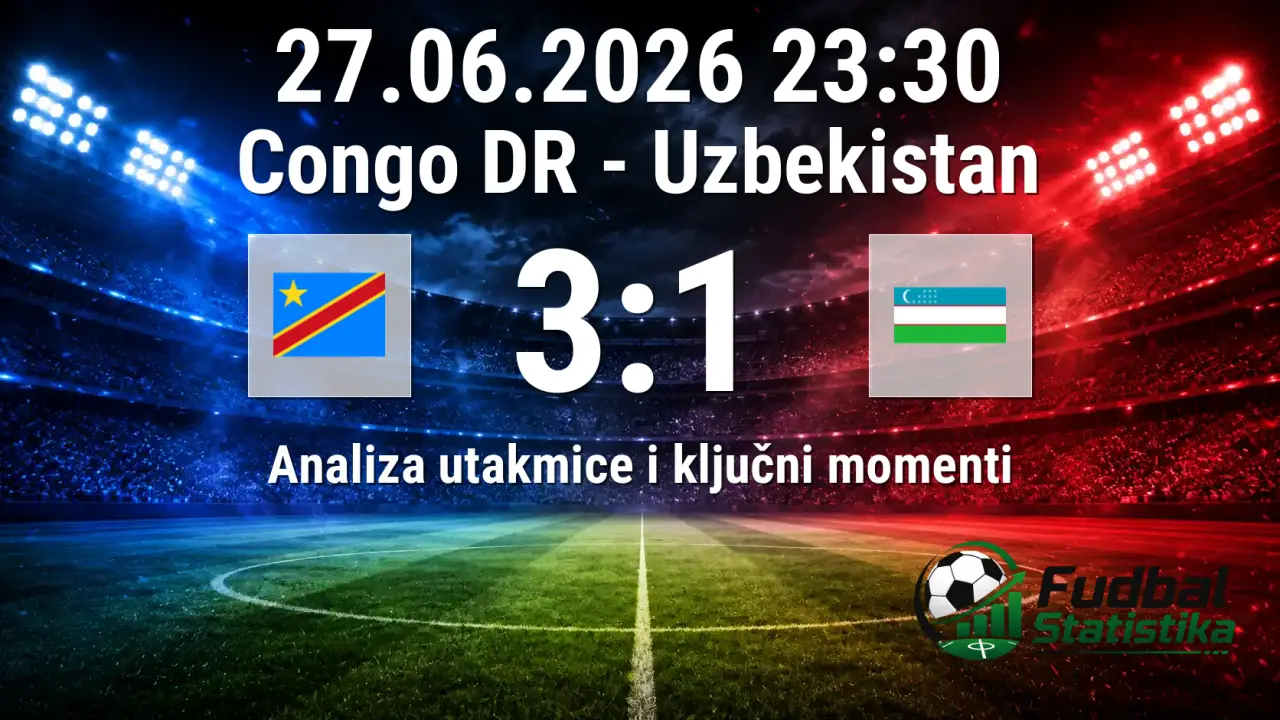 Kongo DR - Uzbekistan 3:1, SP 2026 grupa