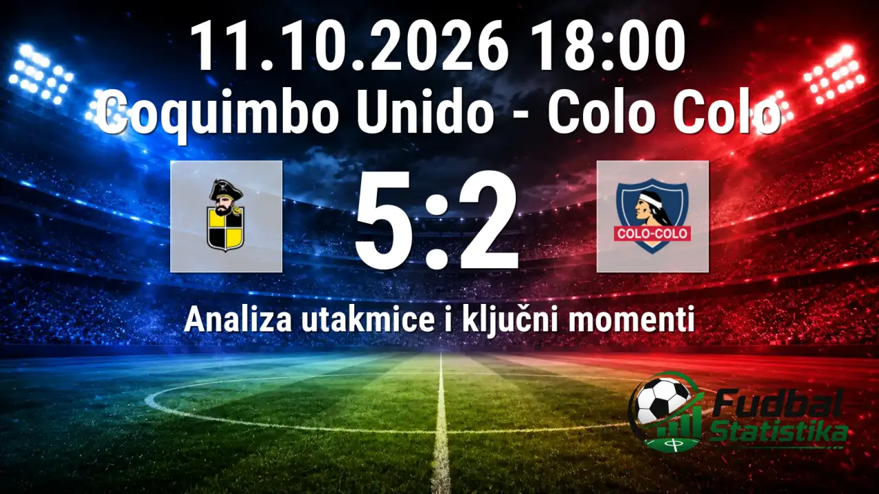 Coquimbo Unido - Colo Colo 5:2 analiza