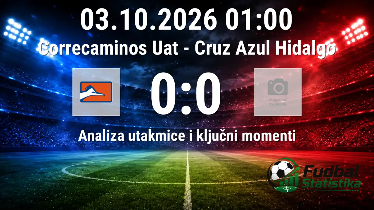 Correcaminos Uat - Cruz Azul Hidalgo 0:0, Liga de Expansión MX