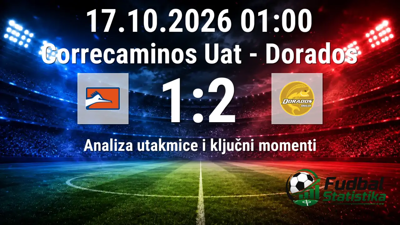 Correcaminos Uat vs Dorados 1-2 - Liga de Expansión MX
