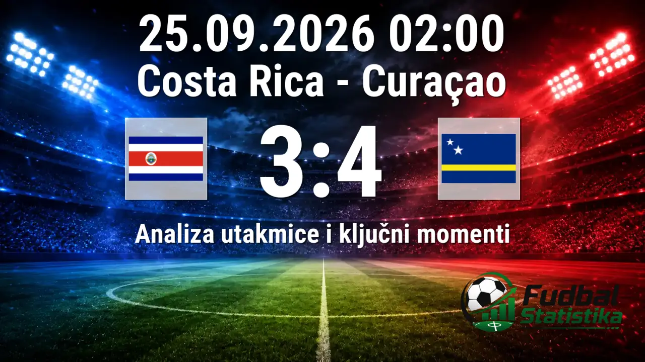 Costa Rica - Curaçao 3:4, Liga nacija CONCACAF