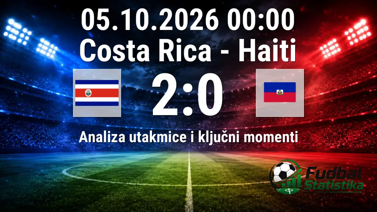 Kostarika - Haiti 2:0, Liga A CONCACAF Nations League