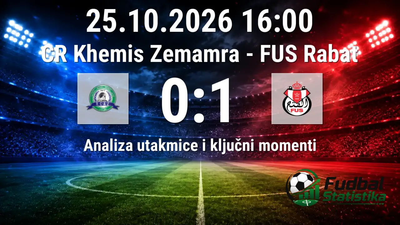 CR Khemis Zemamra - FUS Rabat 0:1 analiza