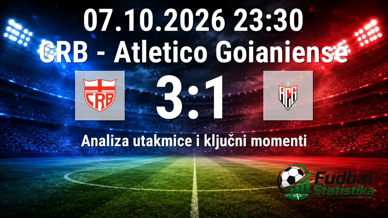 CRB vs Atletico Goianiense 3:1 - Analiza utakmice Serie B Brazil