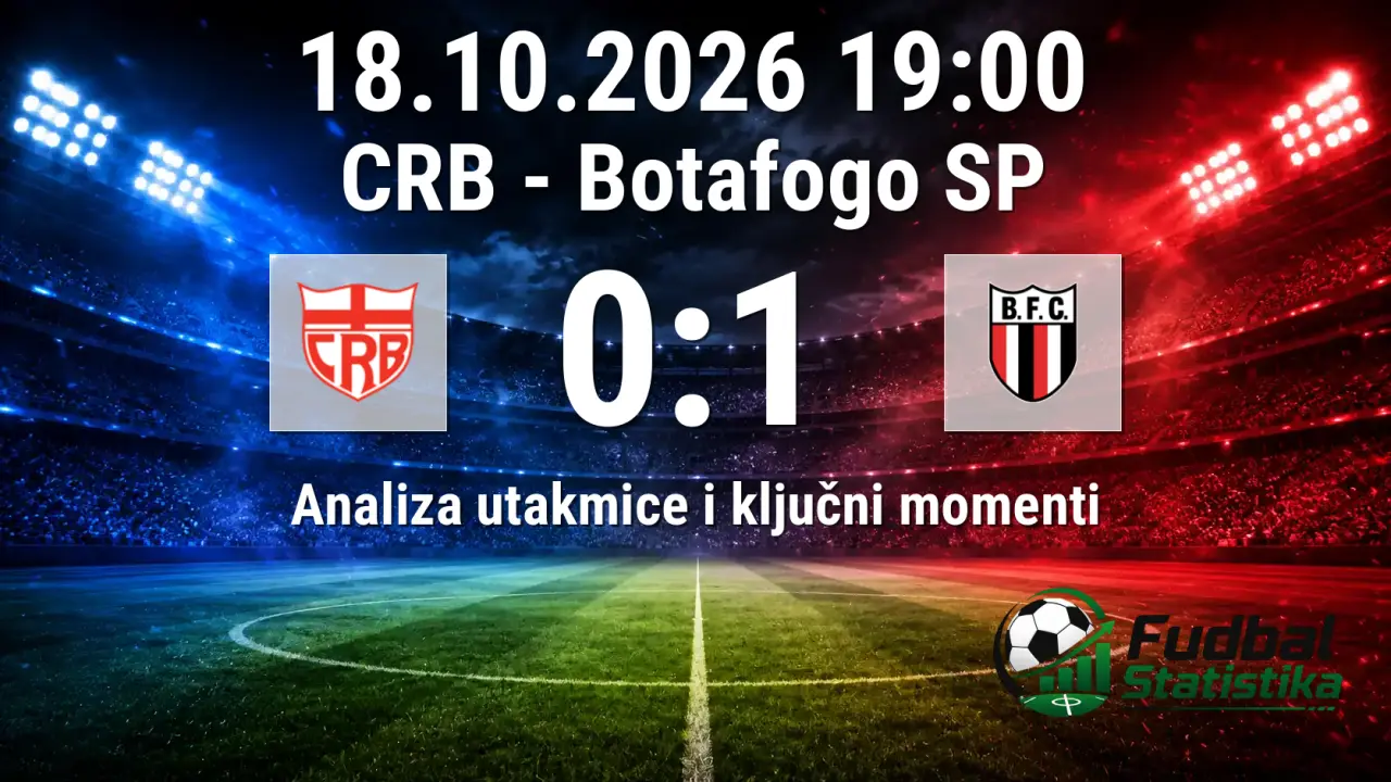 CRB - Botafogo SP 0:1, Serie B Brazil 2026