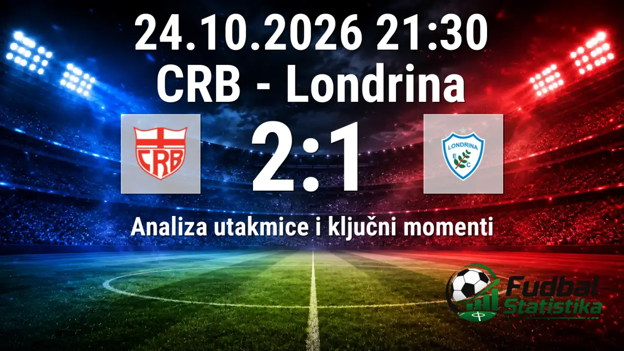 CRB vs Londrina 2:1 - Serie B Brazil 2026