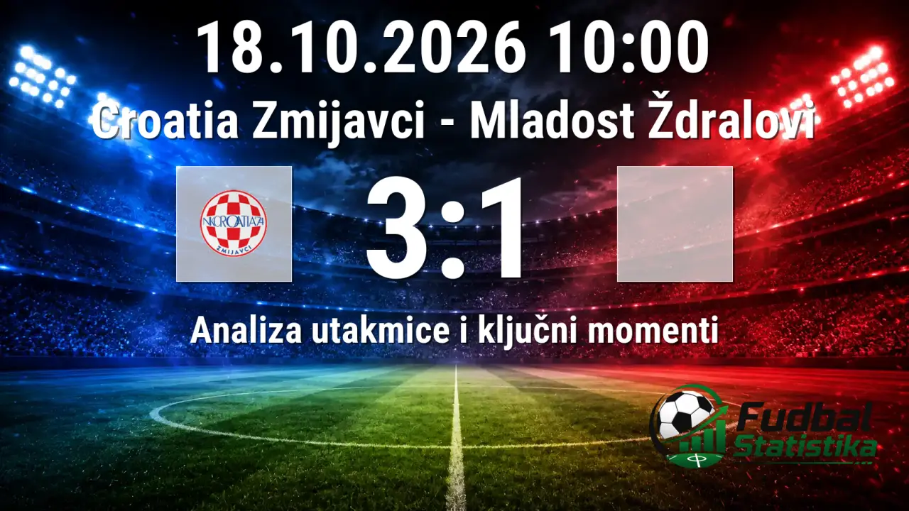 Croatia Zmijavci - Mladost Ždralovi 3:1 analiza