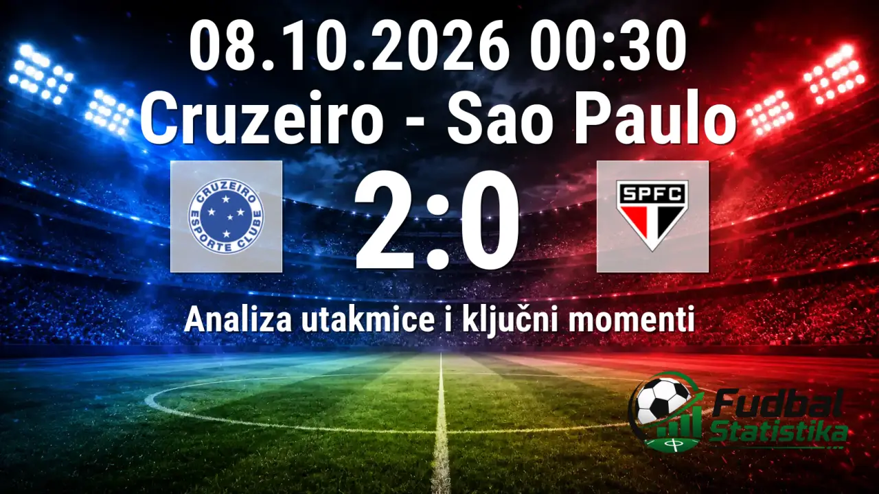 Cruzeiro - Sao Paulo 2:0, Serie A Brazil 29. kolo