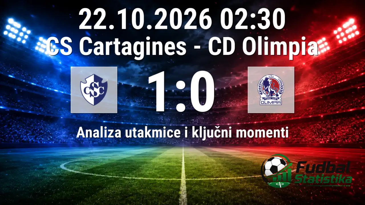 CS Cartagines - CD Olimpia 1:0, polufinale CONCACAF Central American Cup