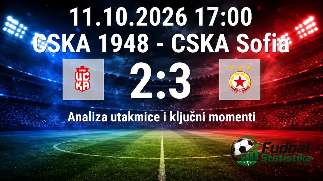 CSKA 1948 vs CSKA Sofia 2:3 - Prva Liga Bugarske 2026