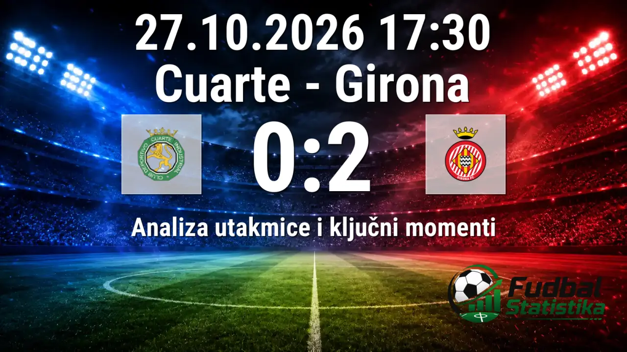 Cuarte - Girona 0:2, Kupa Španije