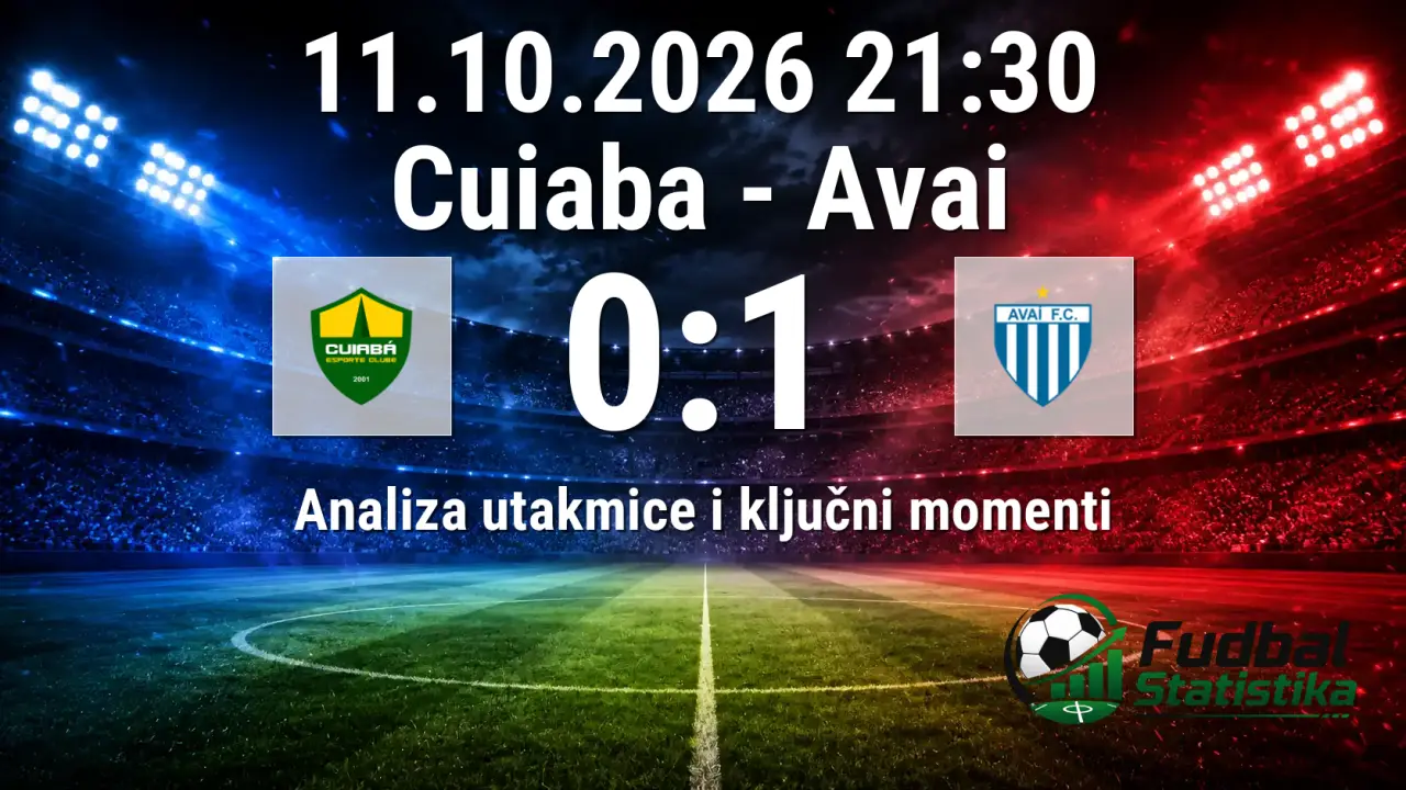 Cuiaba vs Avai 0:1 - Serie B Brazil 2026