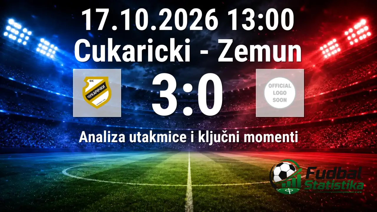 Čukarički - Zemun 3:0, Super Liga 2026