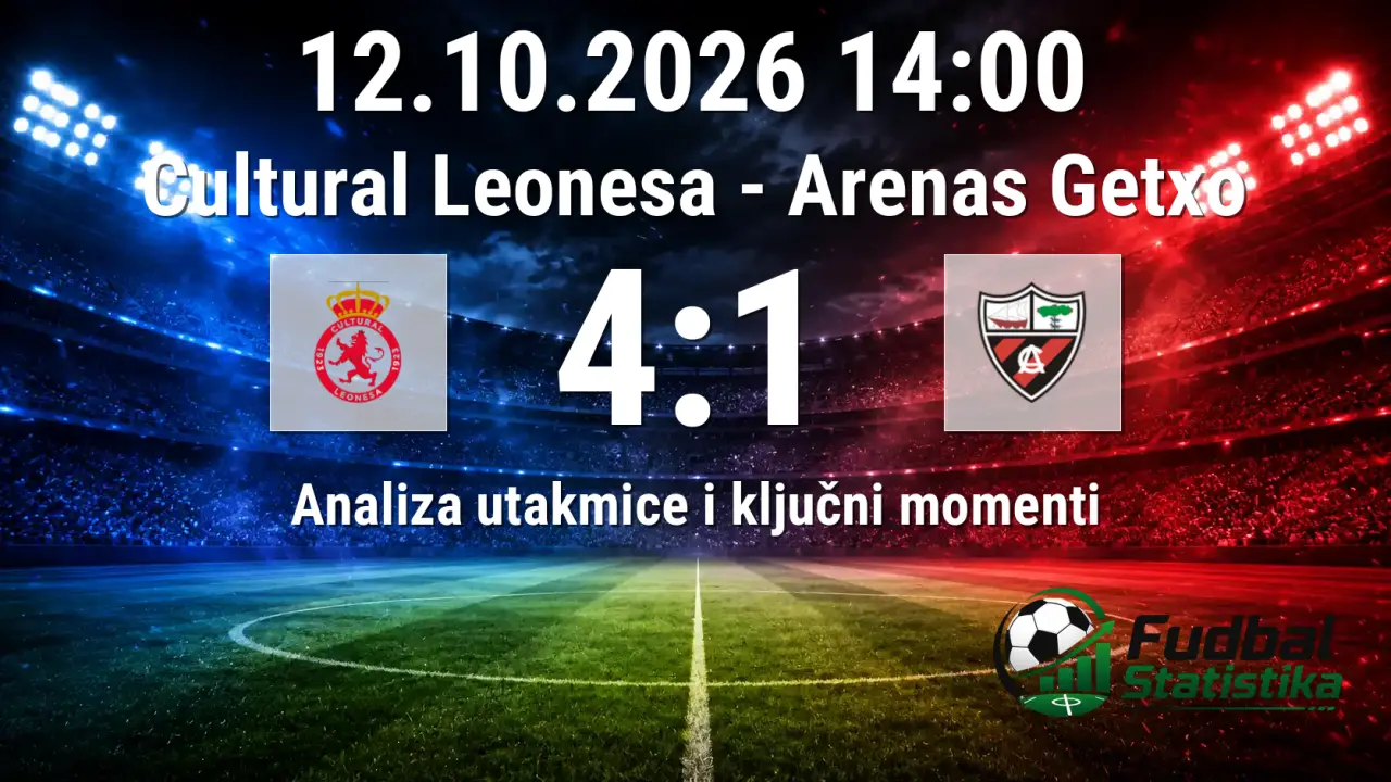 Cultural Leonesa - Arenas Getxo 4:1 analiza