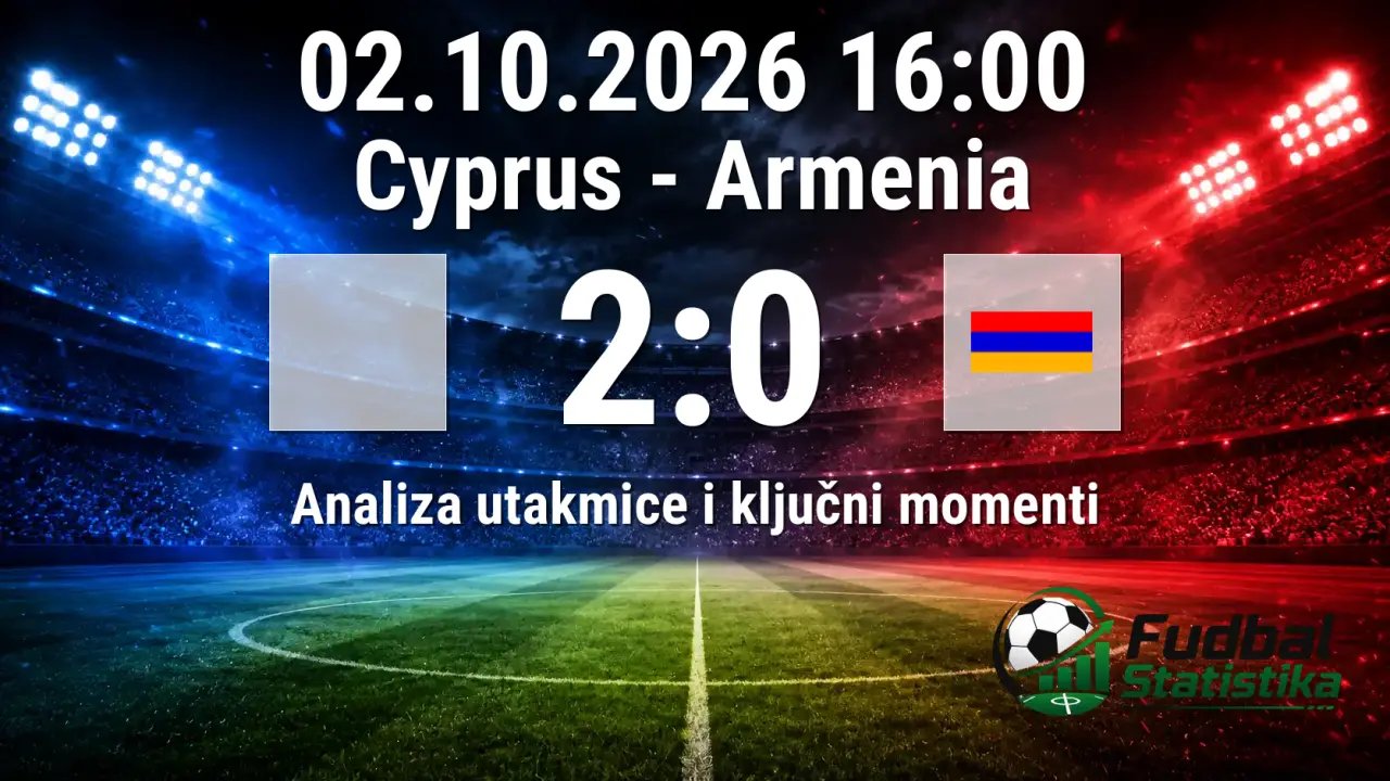 Kipar - Jermenija 2:0, UEFA Nations League analiza