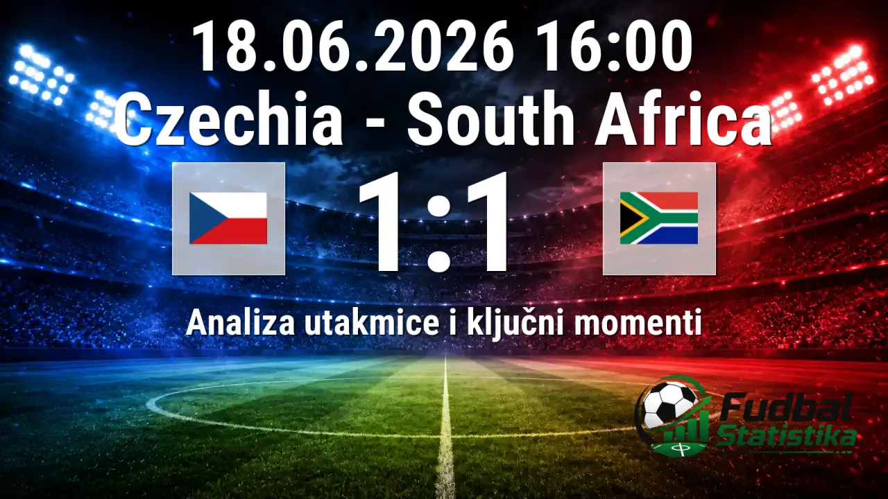 Češka i Južna Afrika remizirali na Svetskom prvenstvu 2026