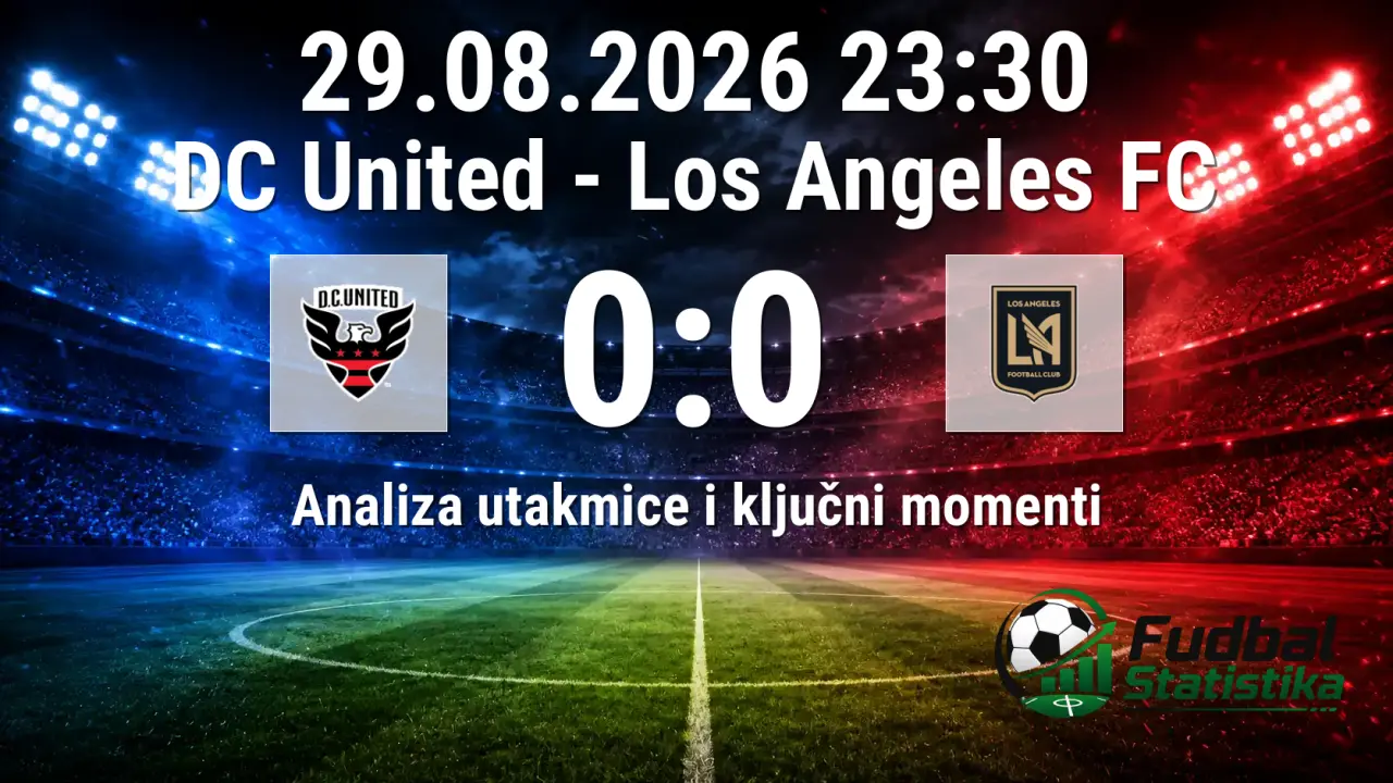 DC United - Los Angeles FC 0:0, MLS 22. kolo