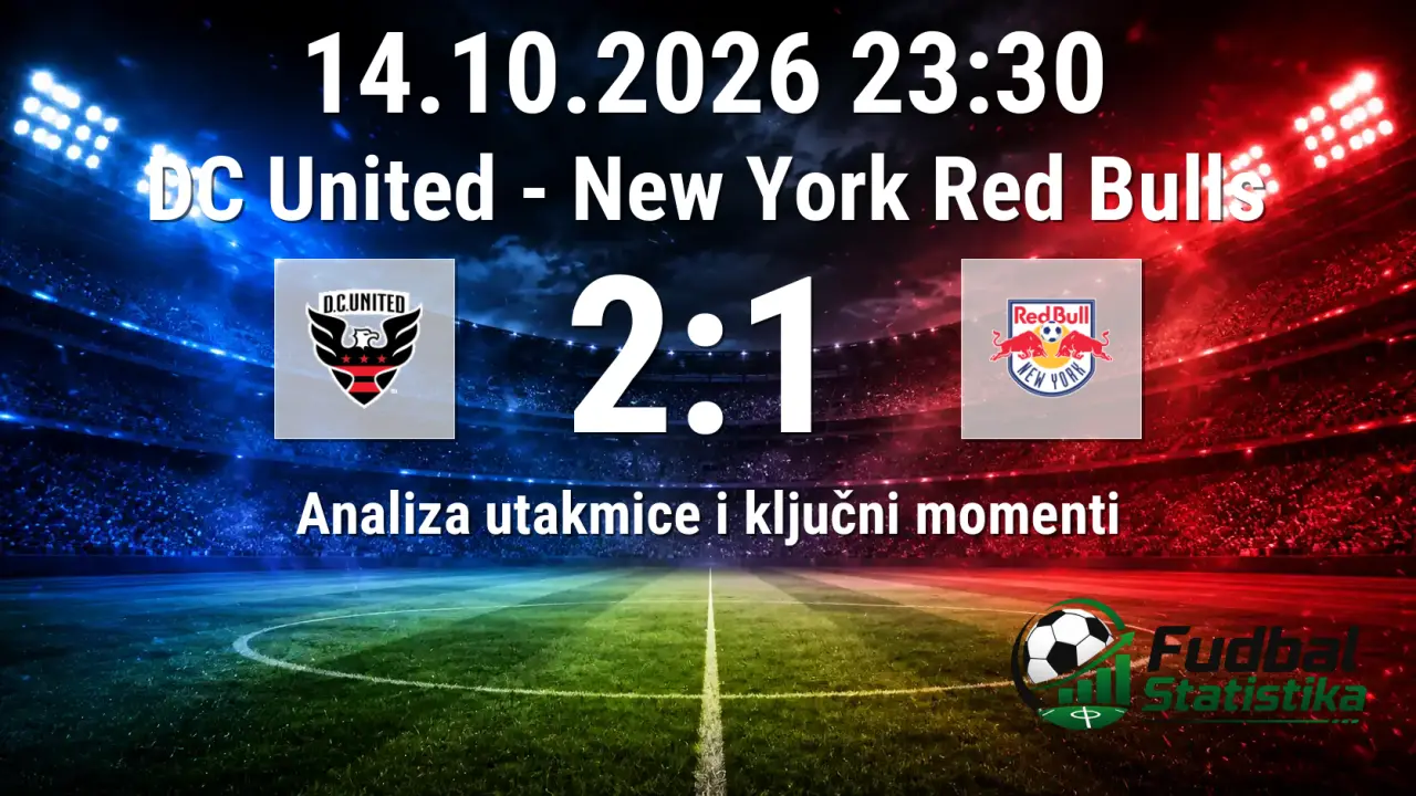 DC United vs New York Red Bulls 2:1 - MLS 2026