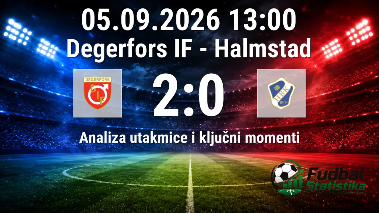Degerfors IF - Halmstad 2:0, Allsvenskan 2026