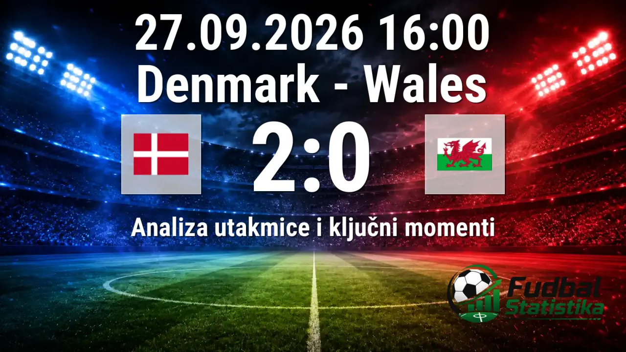 Danska – Vels 2:0 u UEFA Nations League