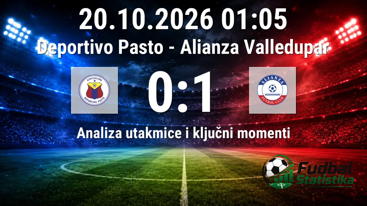 Deportivo Pasto - Alianza Valledupar 0:1, Primera A Kolumbija