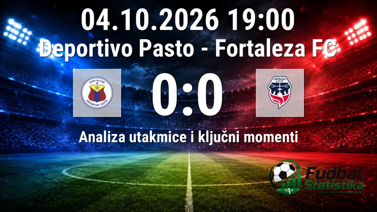 Deportivo Pasto i Fortaleza FC remizirali u Kolumbijskoj Primeri A