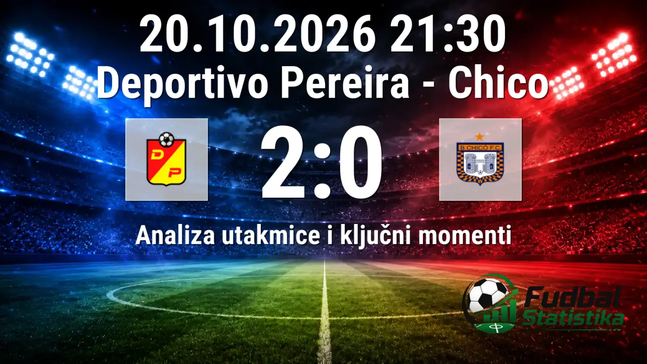 Deportivo Pereira - Chico 2:0, Primera A Kolumbija