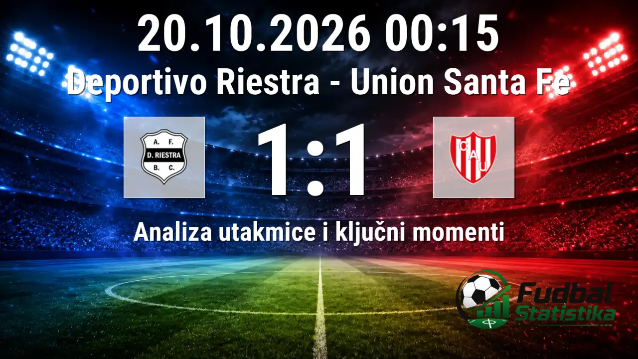 Deportivo Riestra i Union Santa Fe odigrali nerešeno u Argentini