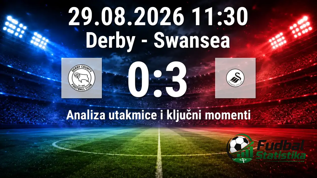 Derbi - Swansea 0:3, Championship 2026