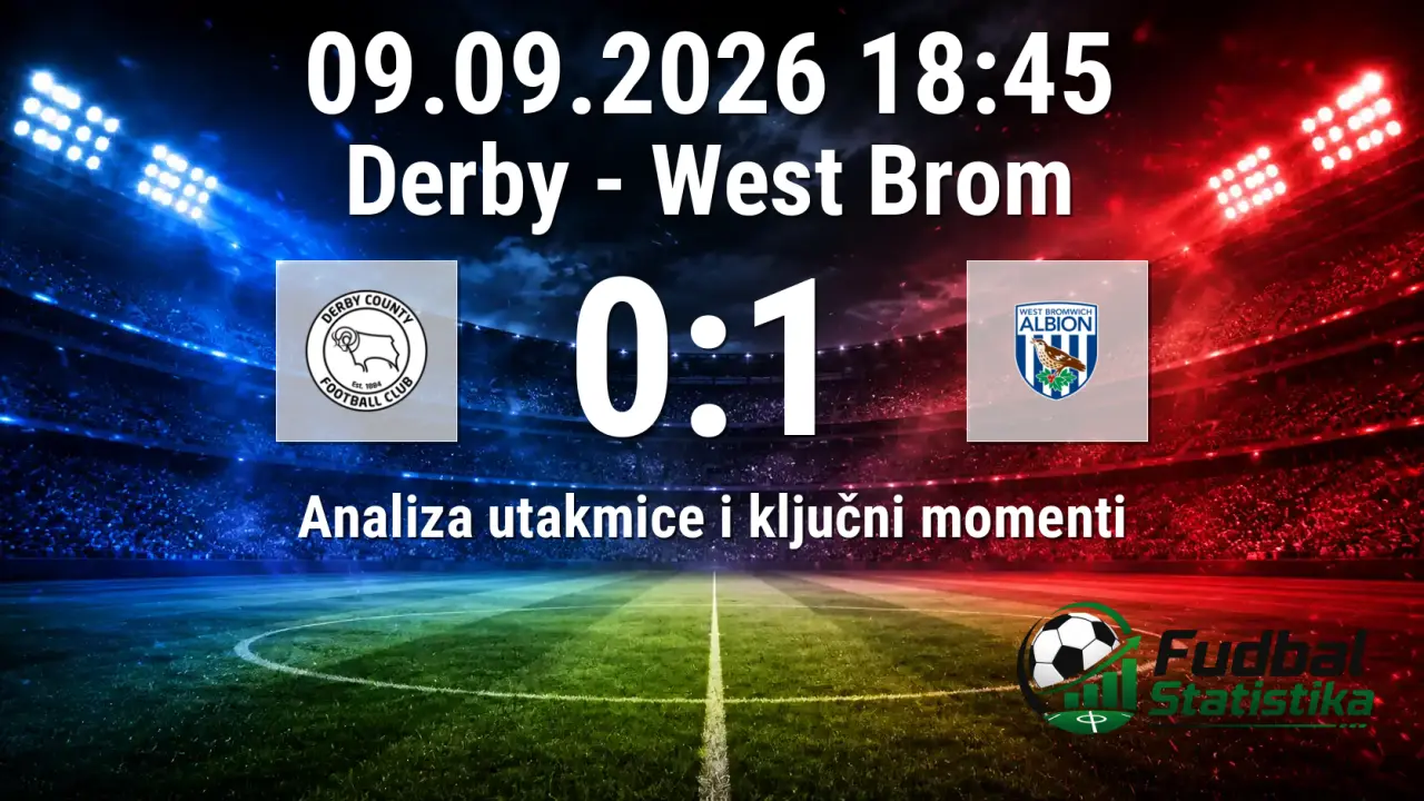 Derby vs West Brom analiza 6. kola Championship