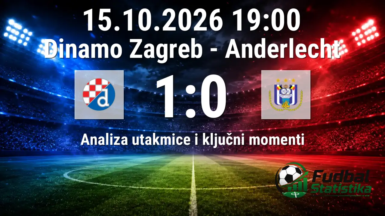 Dinamo Zagreb - Anderlecht 1:0, UEFA Europa League