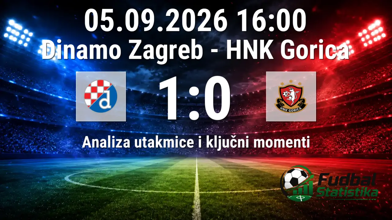 Dinamo Zagreb - HNK Gorica 1:0 analiza