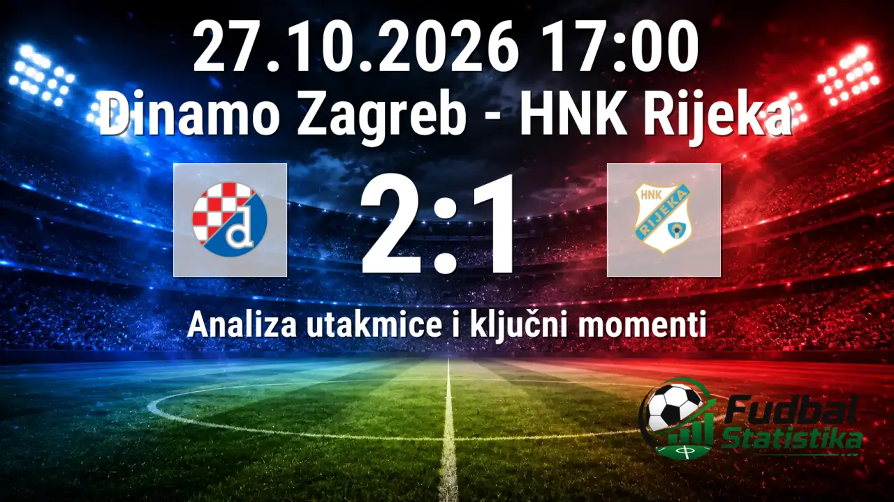 Dinamo Zagreb - HNK Rijeka 2:1, analiza 11. kola HNL
