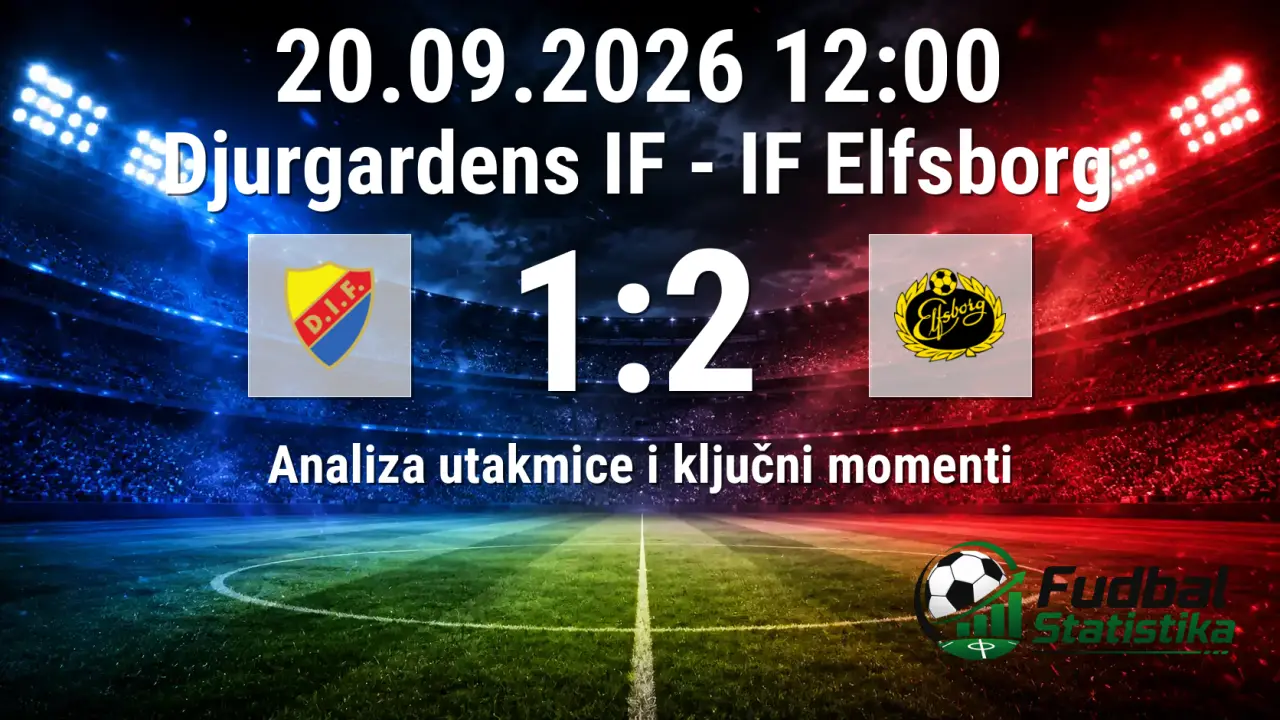 Djurgardens IF - IF Elfsborg 1:2 analiza