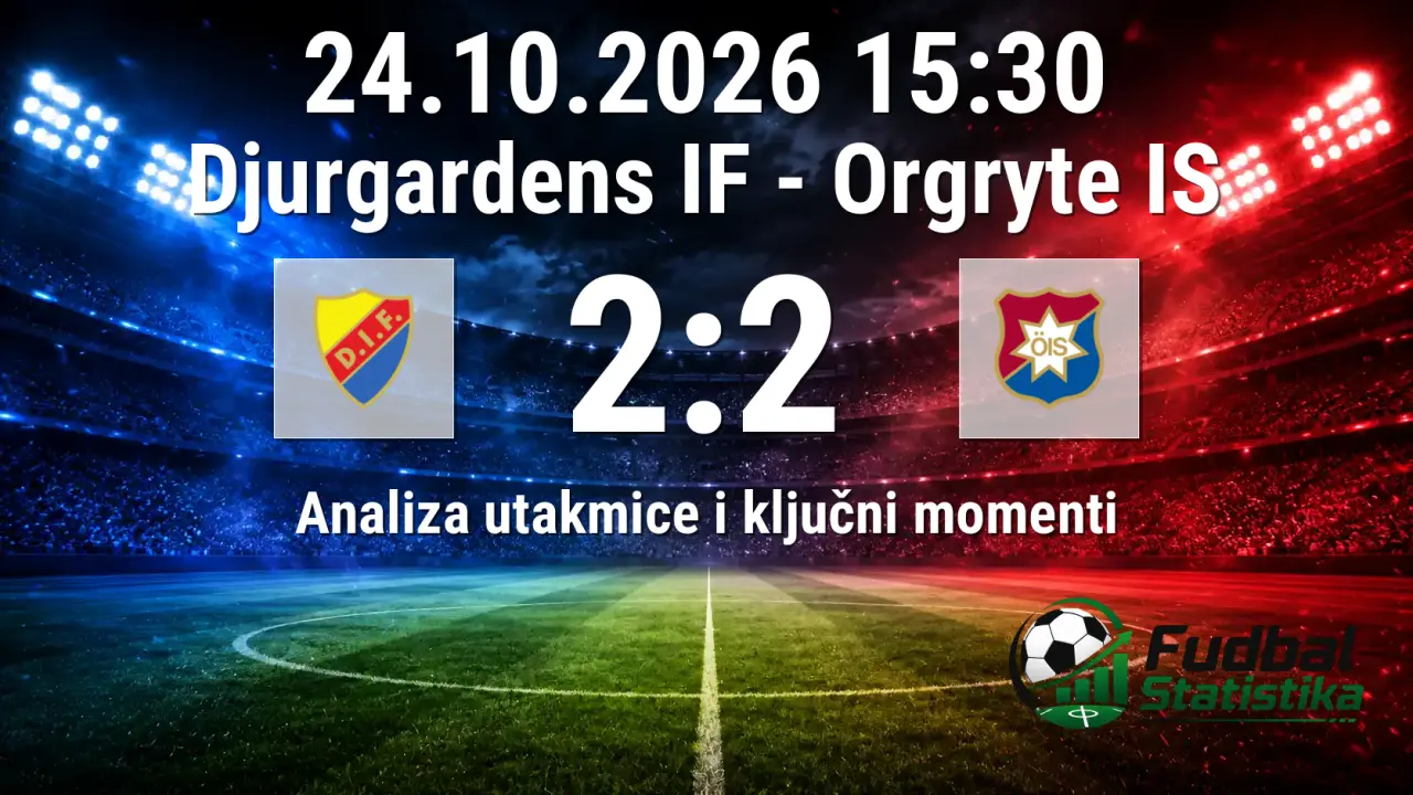 Djurgardens IF - Orgryte IS 2:2, Allsvenskan 2026