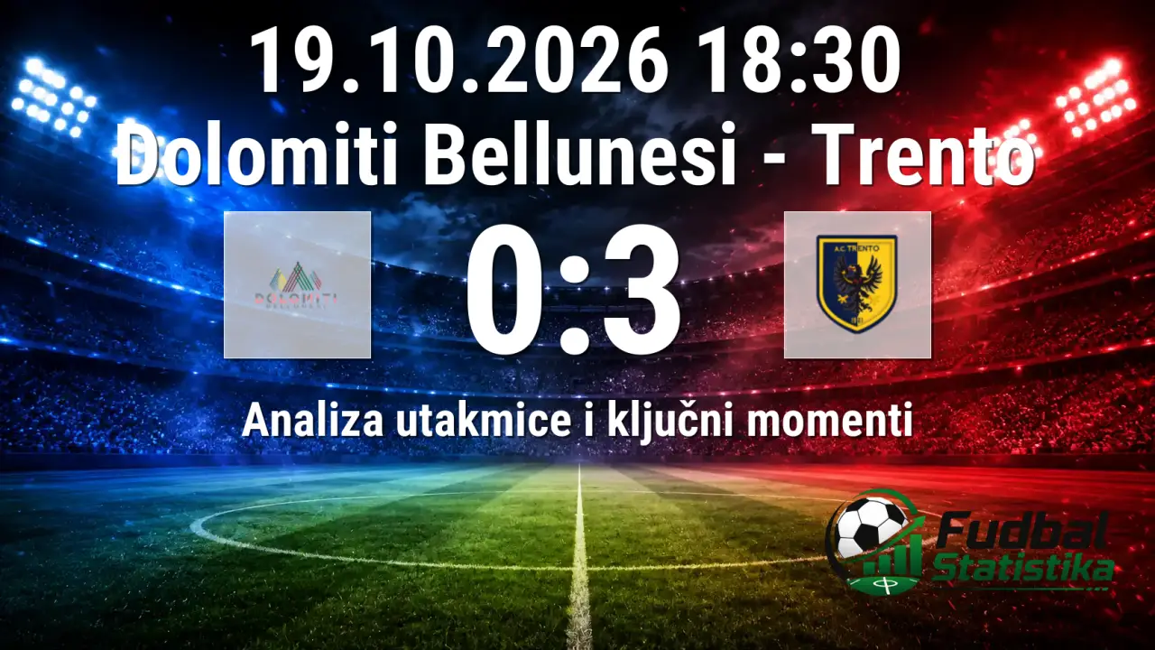 Dolomiti Bellunesi - Trento 0:3 analiza