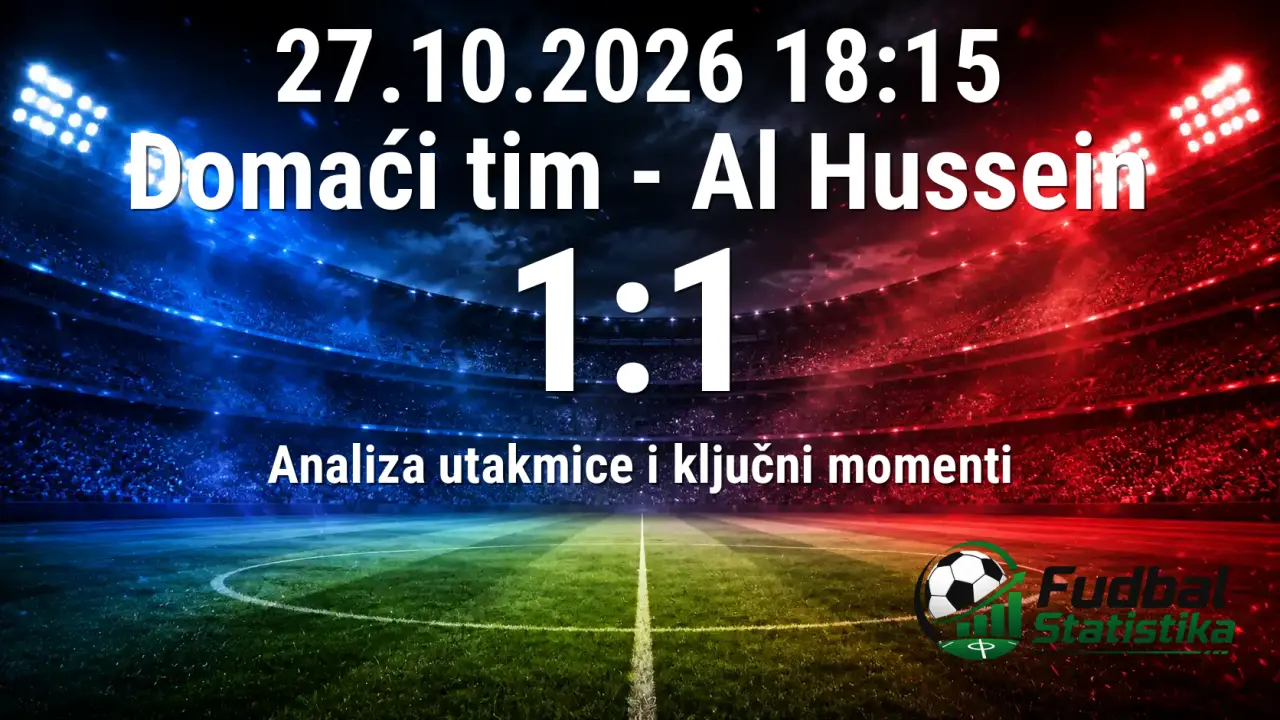 Domaći tim i Al Hussein remizirali u AFC Champions League