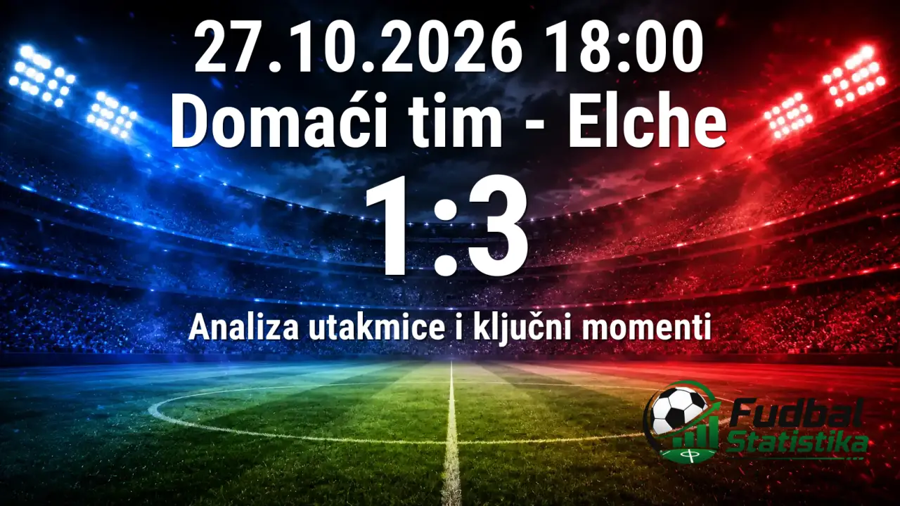 Domaći tim vs Elche 1:3 Copa del Rey analiza