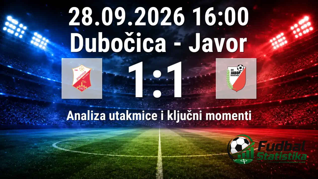 Dubočica - Javor 1:1, Prva Liga 2026