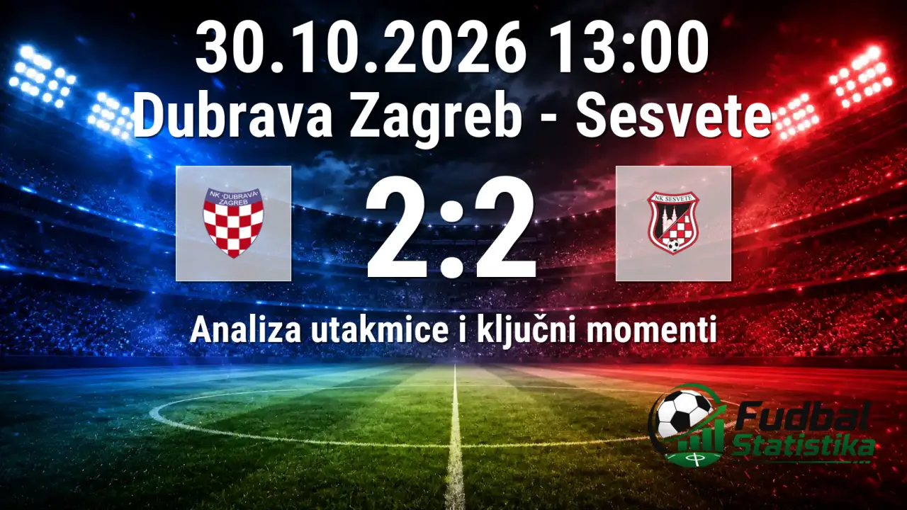 Dubrava Zagreb i Sesvete remizirali u 11. kolu First NL