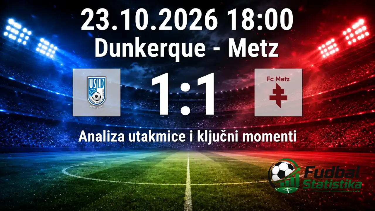 Dunkerque - Metz 1:1 u 10. kolu Ligue 2