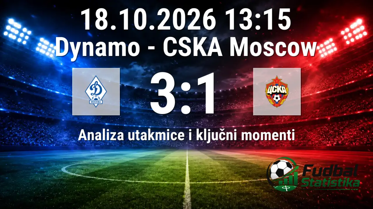 Dynamo pobedio CSKA u 11. kolu Premijer lige Rusije