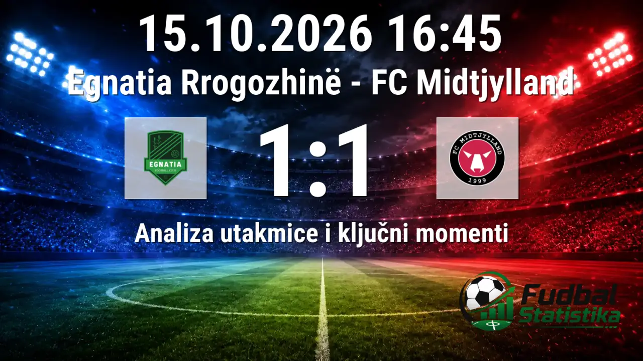 Egnatia Rrogozhinë - FC Midtjylland 1:1, UEFA Europa Conference League
