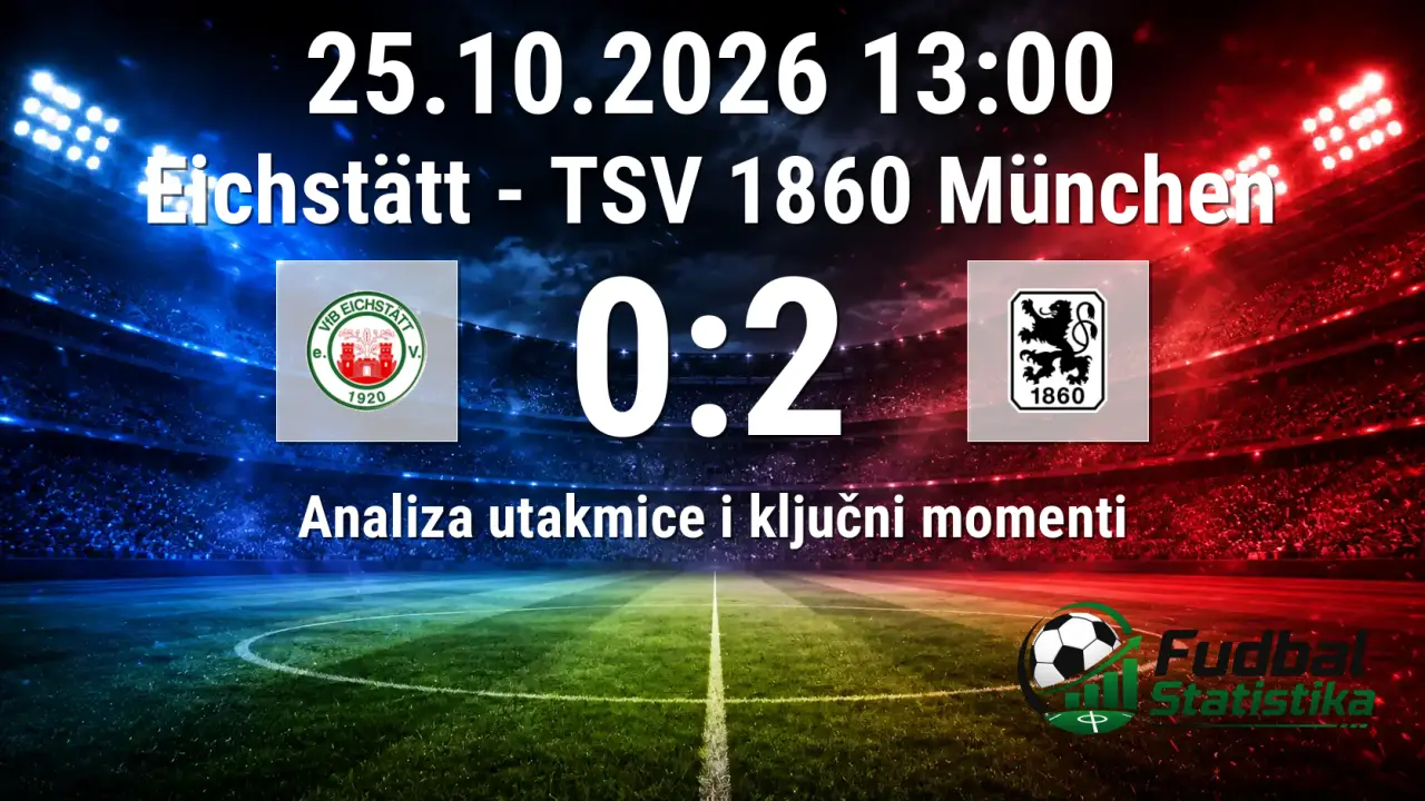 Eichstätt - TSV 1860 München 0:2 analiza