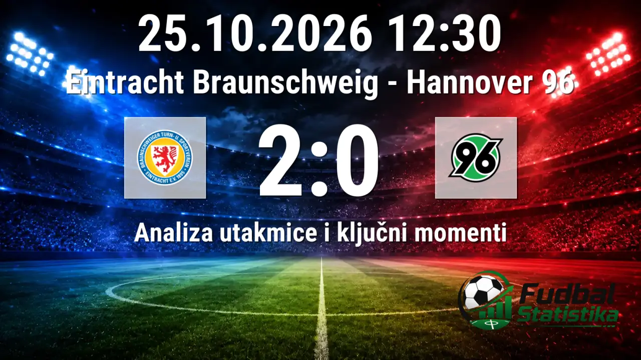 Eintracht Braunschweig - Hannover 96 2:0
