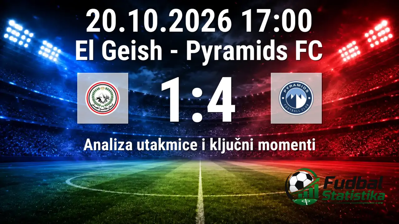 El Geish - Pyramids FC 1:4 analiza