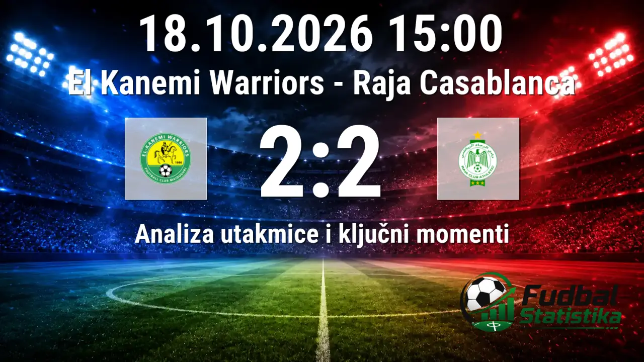 El Kanemi Warriors - Raja Casablanca 2:2